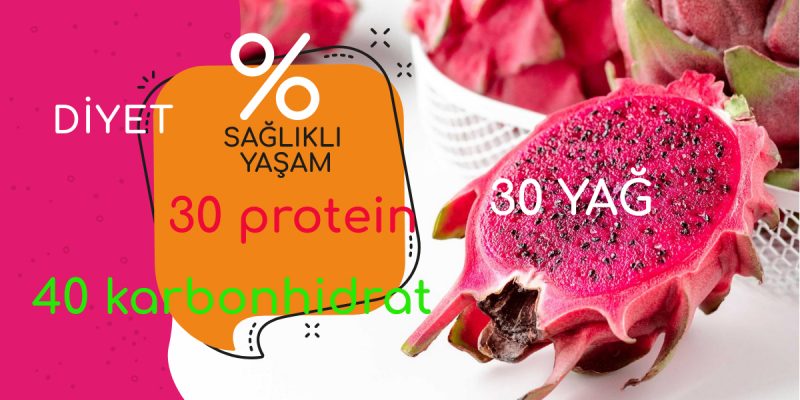 DIYET-VE-SAGLIKLI-YASAM-ARASINDA-KALAN-5-NOKTA